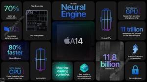 iPhone12Ď׷Nɫ iPhone12ЩDƬ1