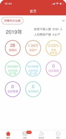 ؚapp׿D2
