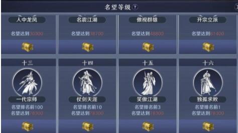 天涯明月刀手游奇遇人在江湖2怎么做 人在江湖二奇遇攻略