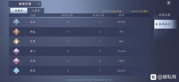 天涯明月刀手游怜花宝藏活动攻略 莲花宝藏玩法是什么