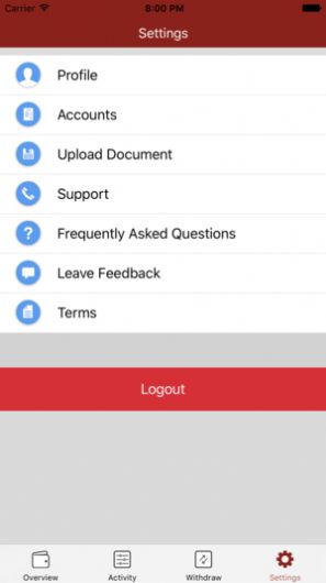 ����߿ƹ�˾�ٷ�shangpenggaokeͼ2: