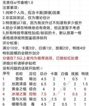时空中的绘旅人sr推荐sr卡牌强度排名 嗨客手机站