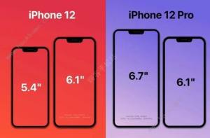 iphone12 proNy iphone12 proy̡߽̳yߜʲʣDƬ1