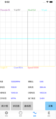 ϾhuappD2