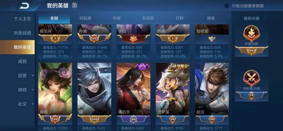 蔷薇珍宝阁从哪进 2020王者荣耀蔷薇珍宝阁永久皮肤获取详解