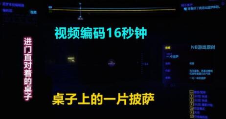 �������2077��������������ô�� ��������������Ʒλ��
