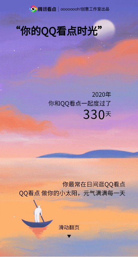 qq2020ٷڵַͼ1: