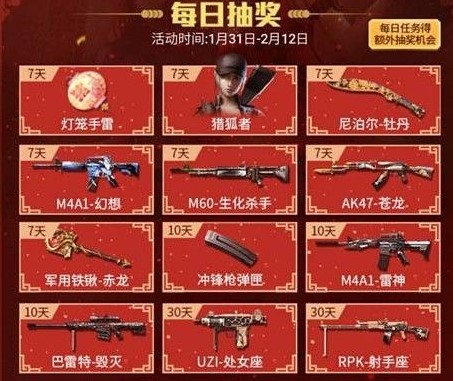 CF����Ԫ���Һ�����ʲô���� Ԫ���Һ�����ȫ