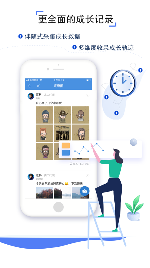 ֪���ƿ���ѧ����ͼ1: