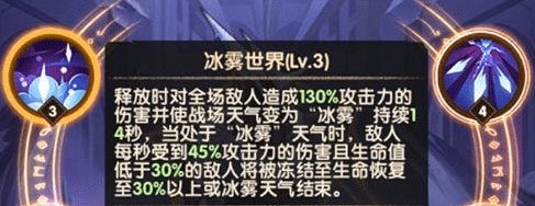 ����Զ����������ͼ��ʲô���� ��������ͼ���ݽ���