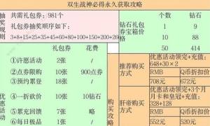 QQ飛車手遊鑽石禮包抽完獎勵有哪些 鑽石禮包抽完消耗詳解圖片3