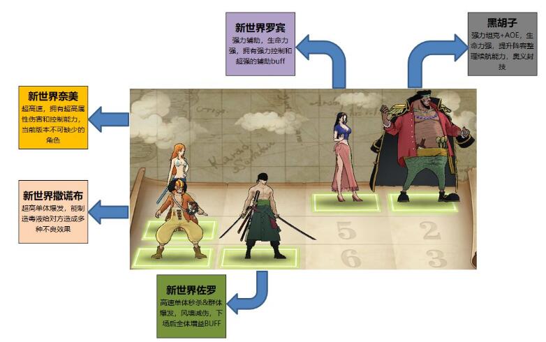 ������ȼ����־�������ޱ����ݹ��� �������ޱ���ǿ�������