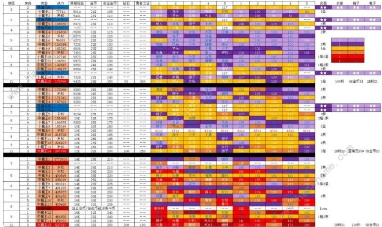 ����Զ������Թ���ô���� ����Թ�����