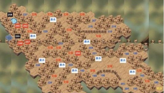 ����Զ���������·����ô�� �������·�����