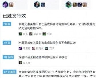 云顶之弈10.2水晶剧毒游侠厉害吗 10.2水晶剧毒游侠阵容解析