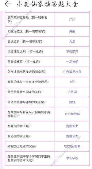 小花仙手游家族答题答案汇总家族答题答案大全 嗨客手机站