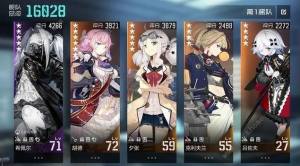深海戰線角色怎麼養成 角色養成攻略圖片3