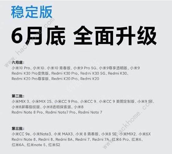 MIUI12ȶʲôʱ MIUI12ȶ淢ʱ