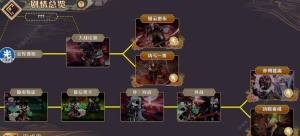 d鷬N 鷬ӴԔDƬ2