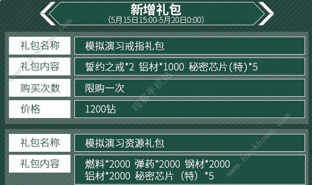 战舰少女R模拟演习作战攻略大全 1-30层通关打法奖励总汇[多图]图片3