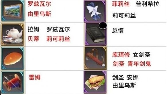 㿪ʼøжȻô øжȻԴȫ[ͼ]