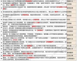 螺旋圓舞曲詭秘之主問答答案是什麼 詭秘之主問答答案彙總圖片3