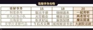 螺旋圓舞曲詭秘之主問答答案是什麼 詭秘之主問答答案彙總圖片1