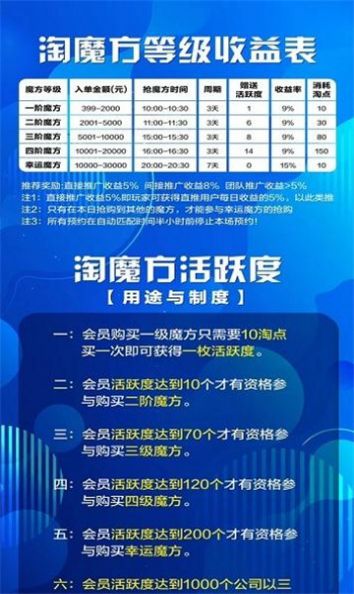 ��ħ�������app�ٷ�����ͼ2: