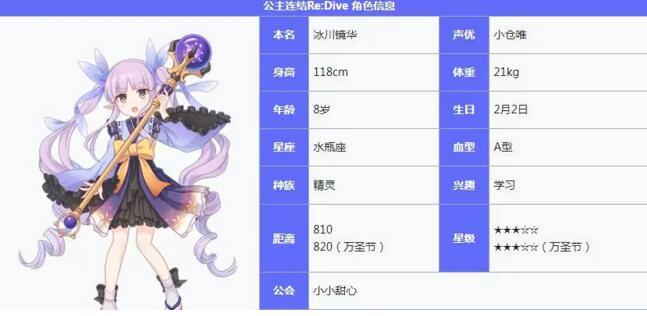 СΨrankϱ СΨrank8ϻ