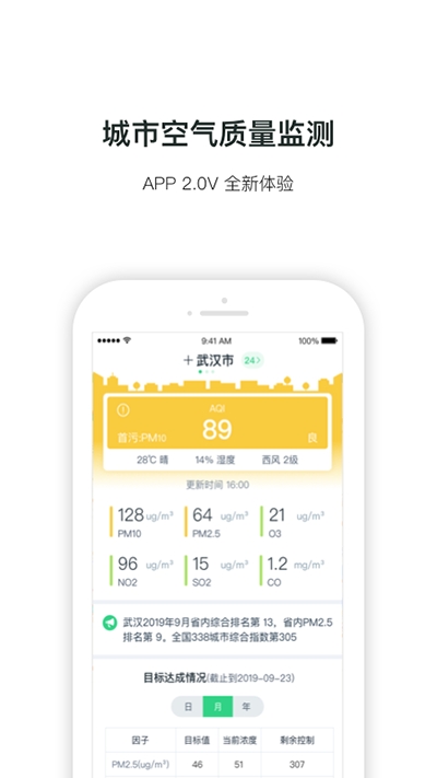 appͼ1: