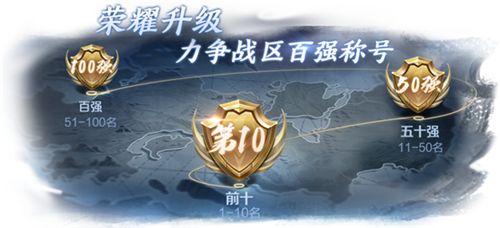 ҫ50ǿʲô˼ 50ǿ100ǿͼ[ͼ]