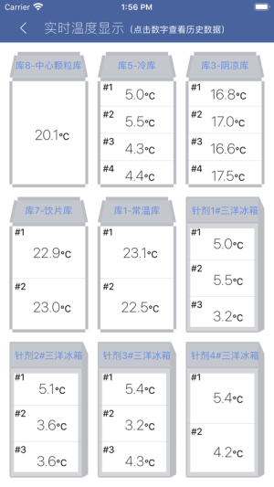 朱OappD2