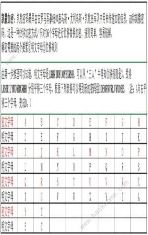 犯罪大師富豪的遺產密碼揭曉 富豪保險箱密碼推理過程一覽圖片2