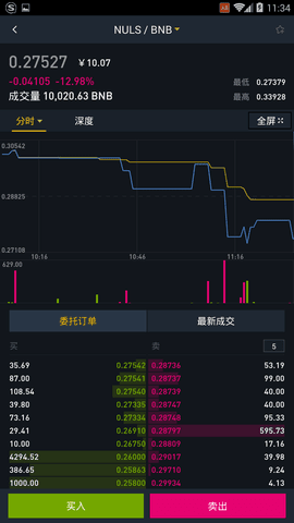 Wallet Pro׿ͼ3: