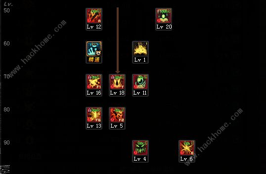 DNF100սʿӵƼ 100ӵйͼƬ4