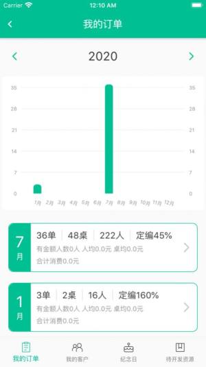 ͱصappD1