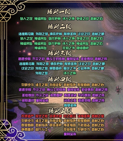ԶŶԶʥô ŶԶʥ
