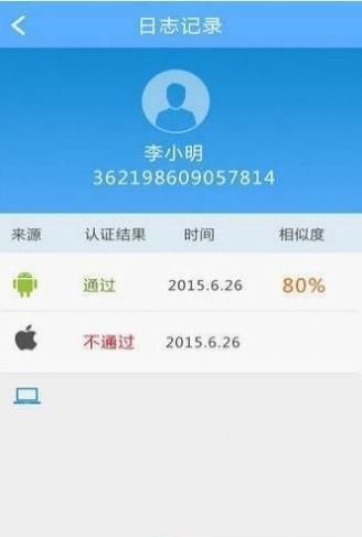 appٷ°ͼ1: