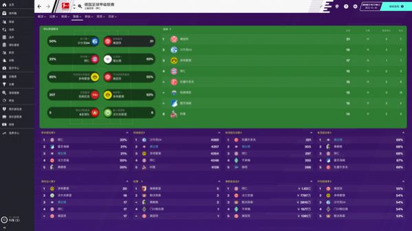 football manager2024Ϸֻͼ2: