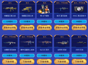 2021CF11月自助餐活動獎勵有哪些 穿越火線2021.11槍王自助餐活動規則詳解圖片2