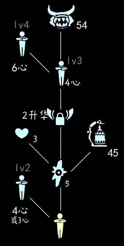 225}λôȫ 225}λһ[DƬ2