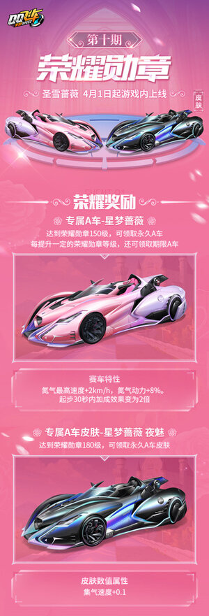 Qq飞车手游第十期荣耀勋章是什么车第十期荣耀勋章奖励预览 嗨客手机站 Qq飞车手游第十期荣耀勋章是什么车第十期荣耀勋章奖励预览 嗨客手机站