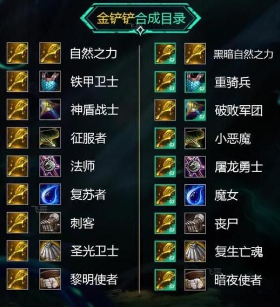 �ƶ�֮��S5װ������ϳ�ͼ 2021S5װ���ϳɹ�ʽһ��ͼƬ2