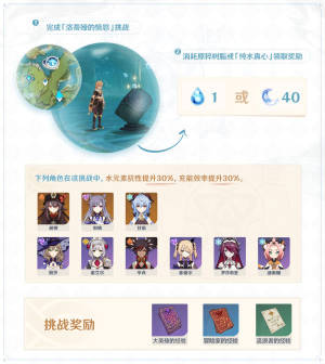 原神洛蒂婭的憤怒怎麼過 洛蒂婭的憤怒通關攻略圖片2
