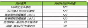 王者榮耀玲瓏水晶怎麼得 玲瓏水晶獲取攻略圖片2