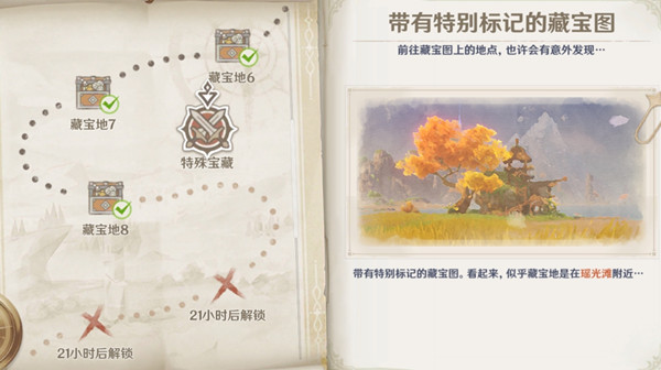ԭ������̲���ⱦ��λ�ô�ȫ ����̲���ⱦ��λ�÷���