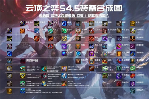 �ƶ�֮��11.2����װ���ϳ�ͼ 10.23����װ���ϳɱ�