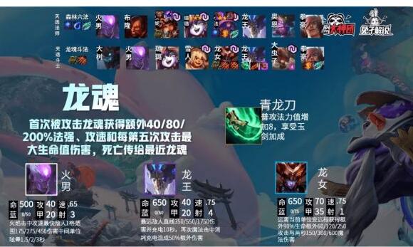 �ƶ�֮���������ݹ��� 11.2����������Ӫ˼·