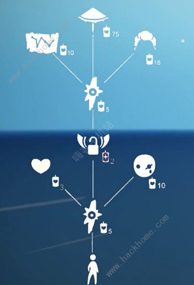 ����1��28�ո����������� 1��28�ո�������һ�ͼͼƬ1