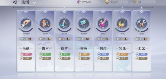 �������������ѧʲô�� �����ѧϰ�Ƽ���ȫ